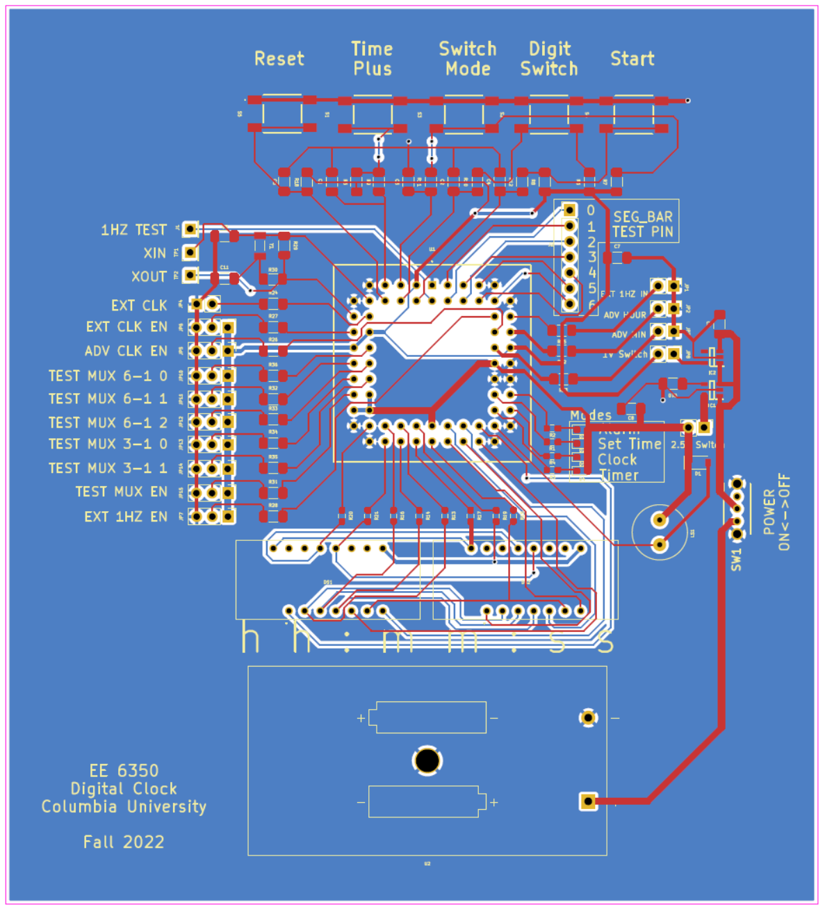PCB Layout