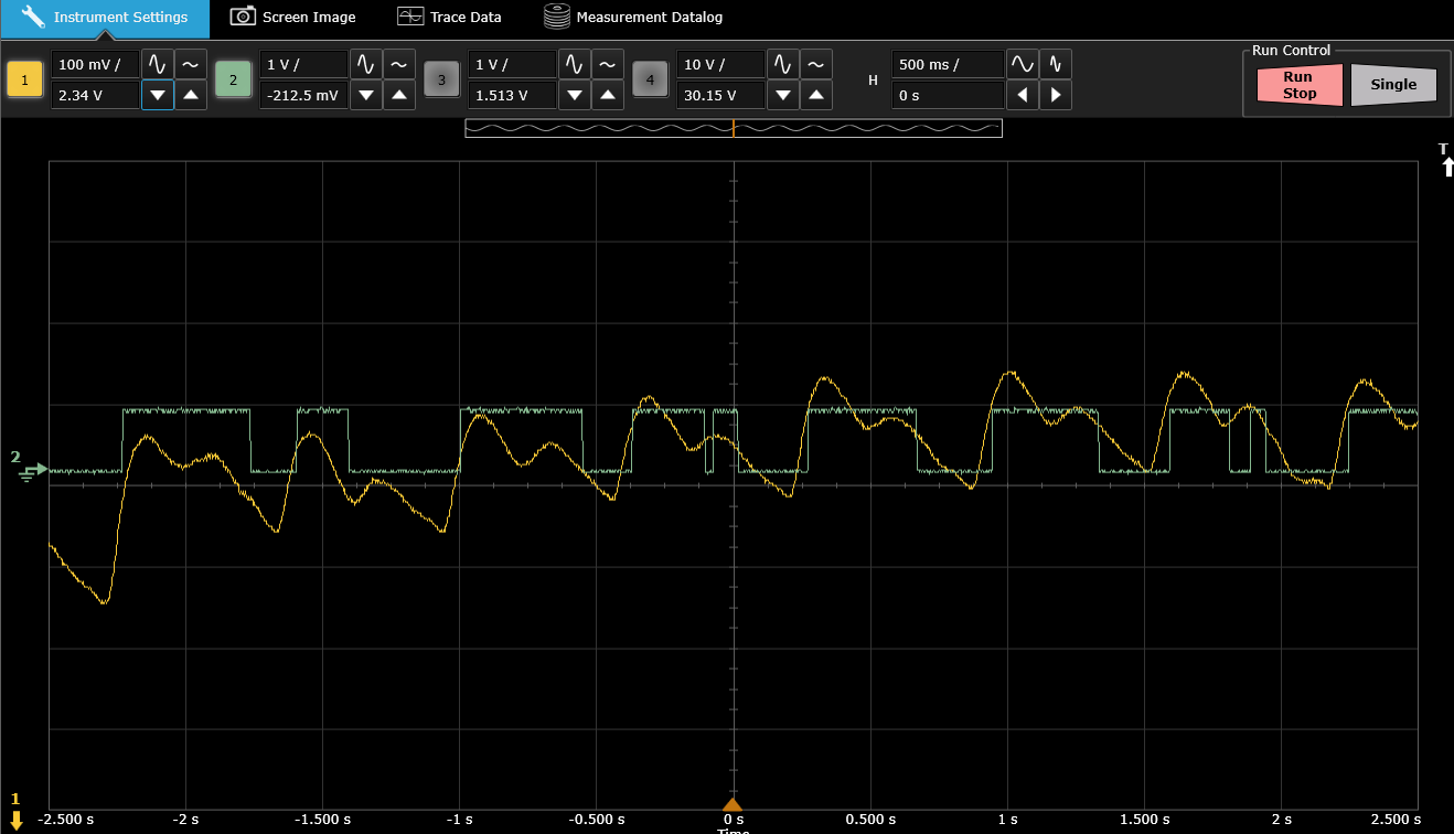 figure16