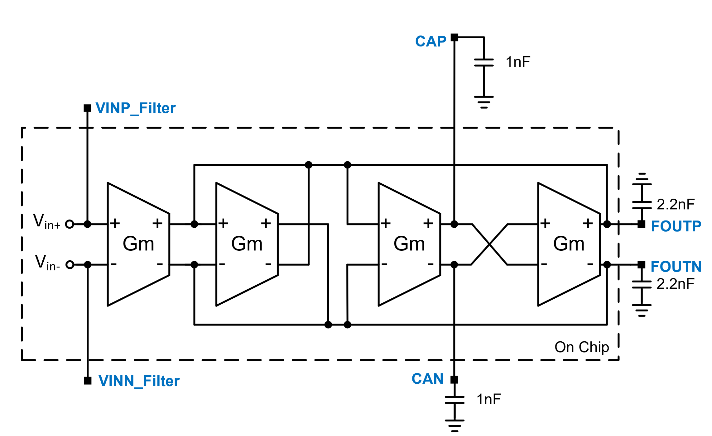 Fig 9 schematic of the linear gm circuit