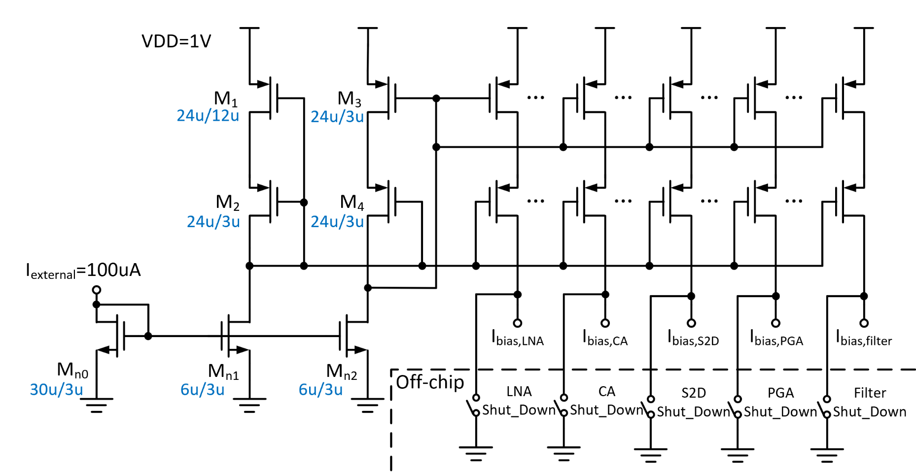 Fig 11 schematic of the current distribution
