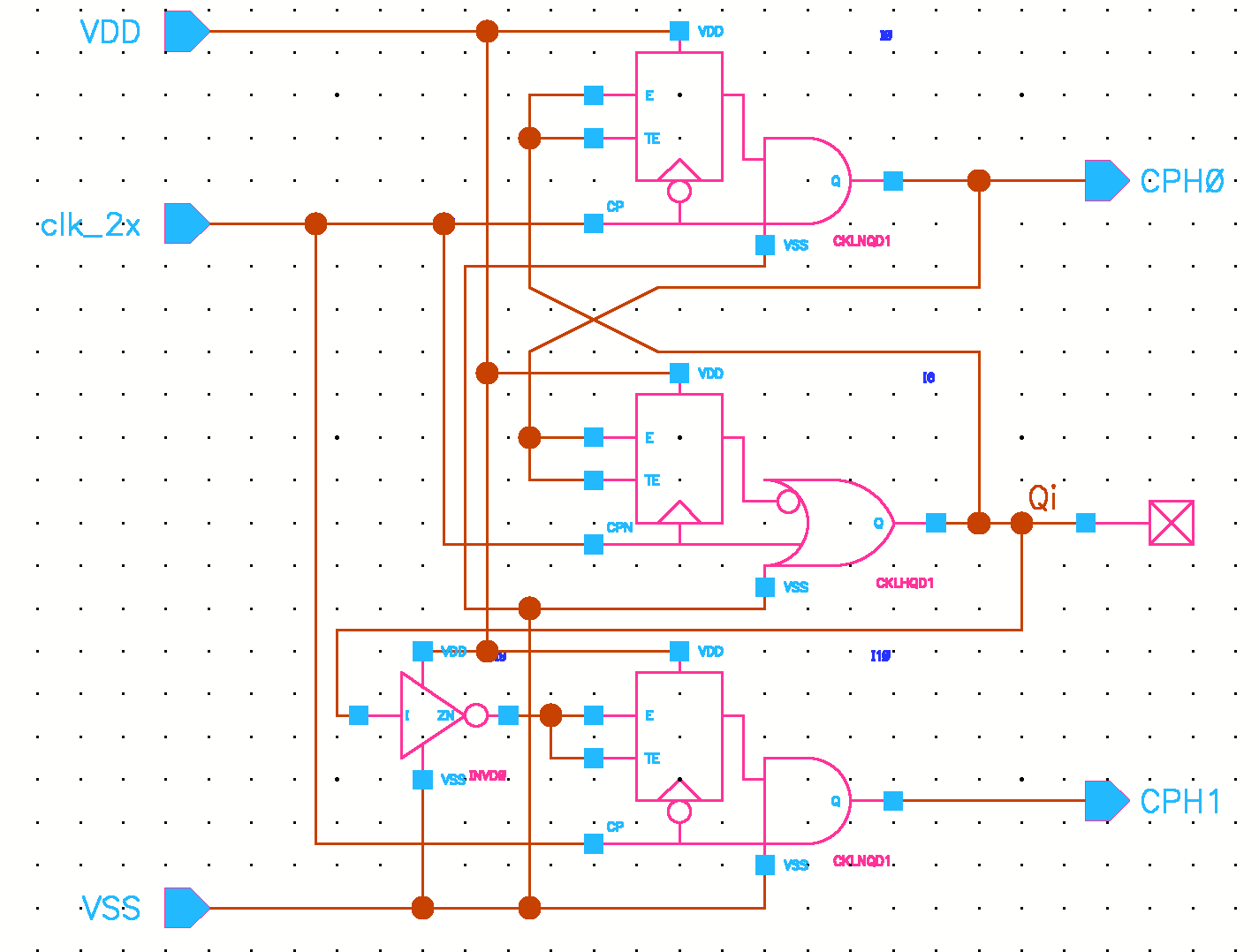 Fig. 8: Clock Divider Schematic