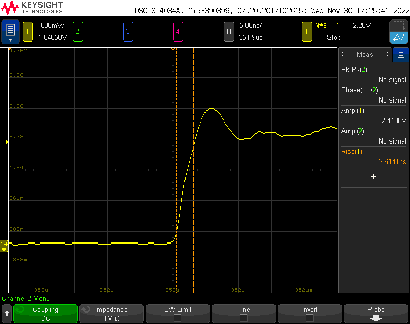 Figure 5: Rise time
