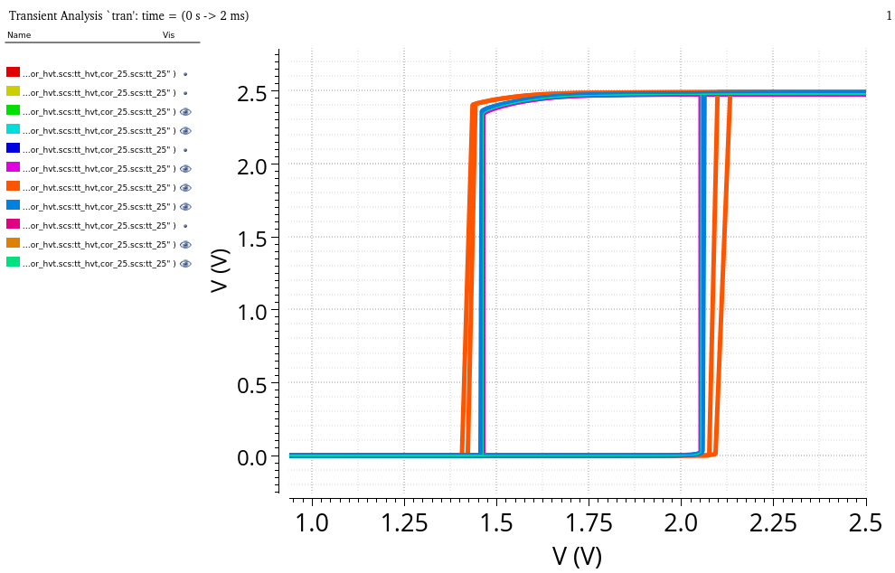 A graph of a lineDescription automatically generated