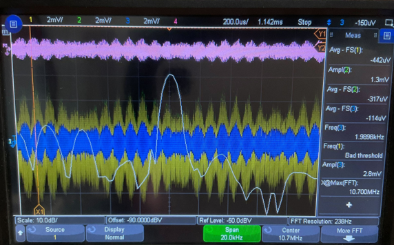 rffe antenna test scope