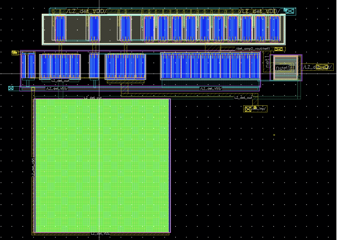 Detector Layout