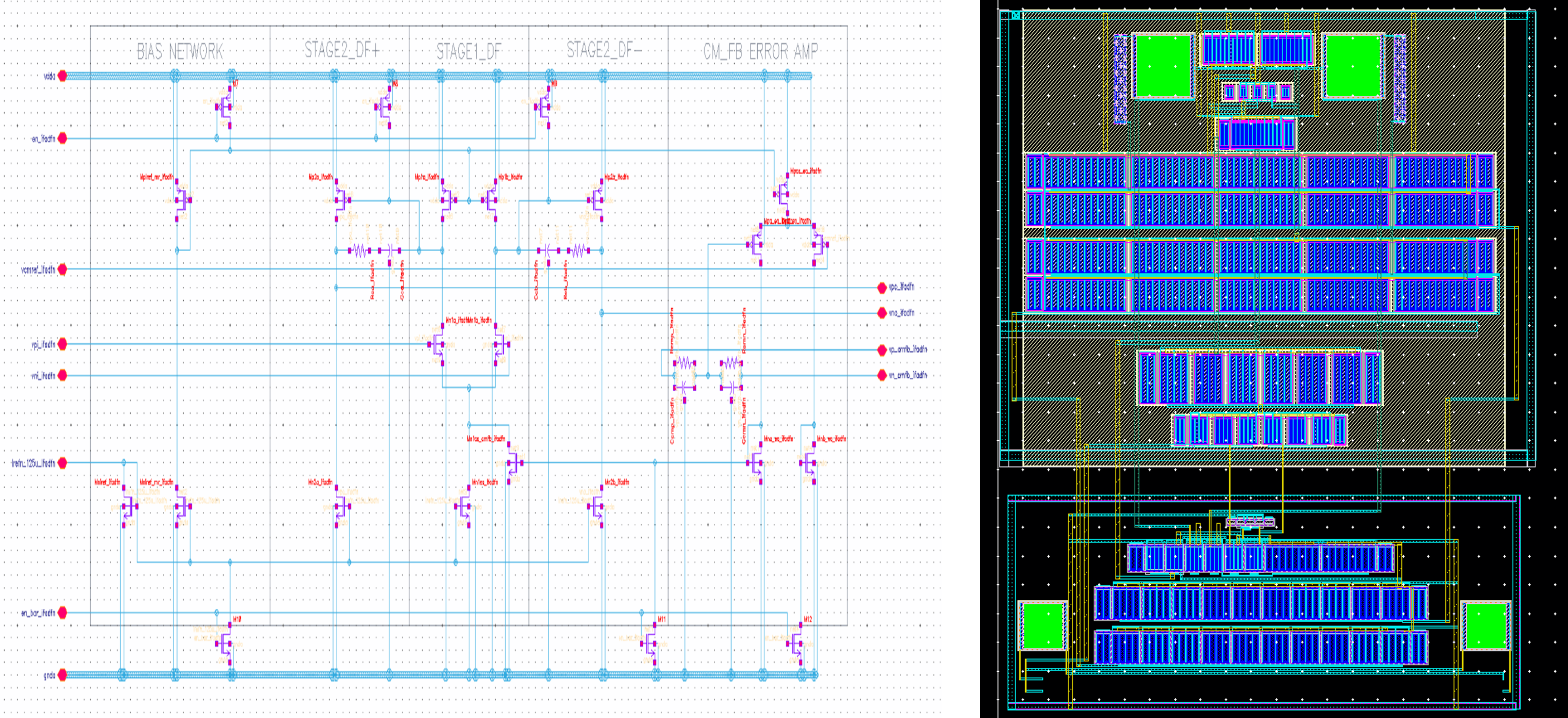 ifa single-stage layout