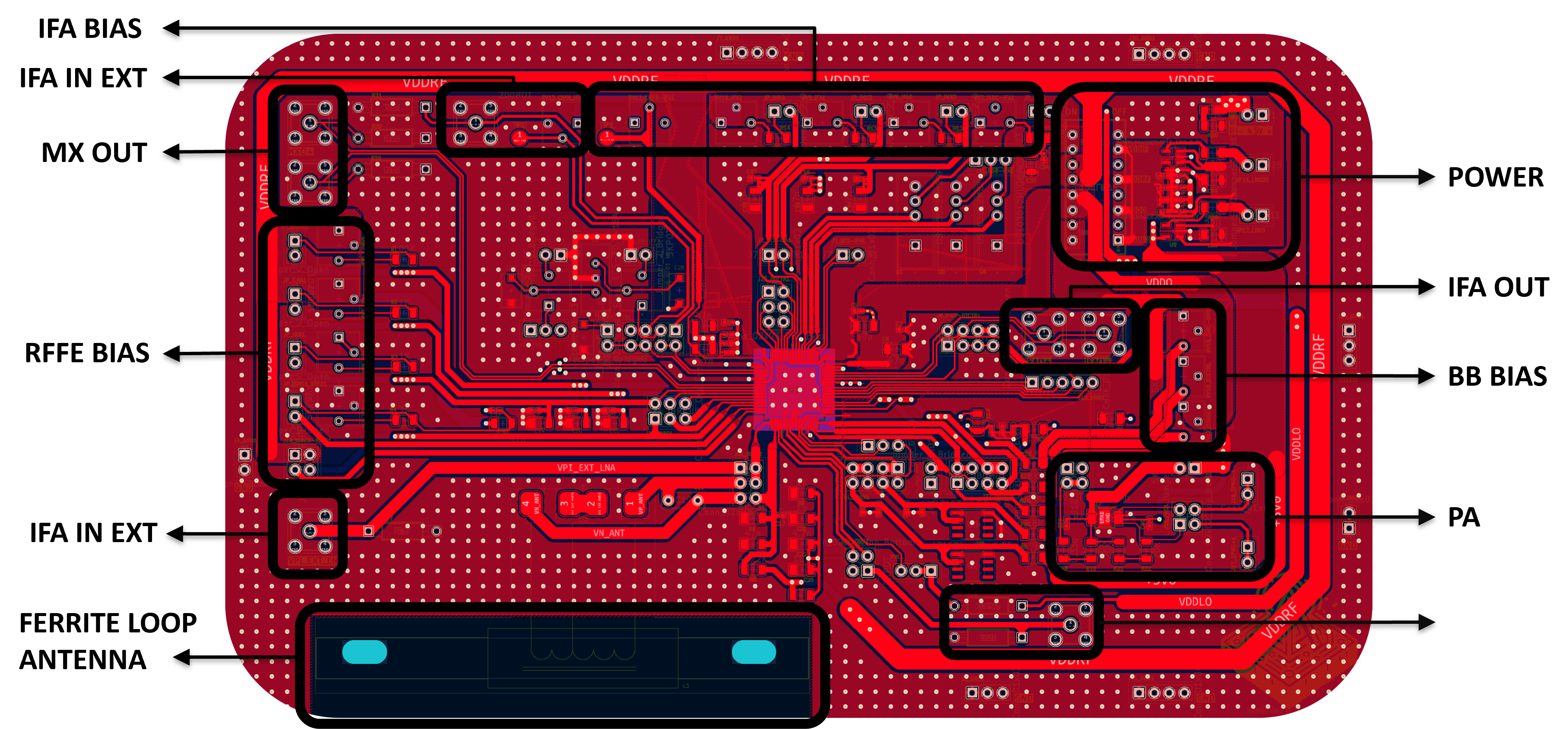 pcb layout top