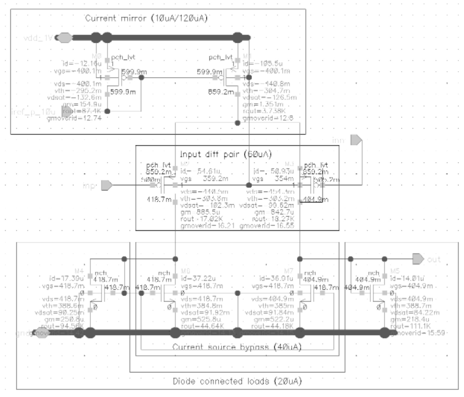 Error amp common mode feedback jpg