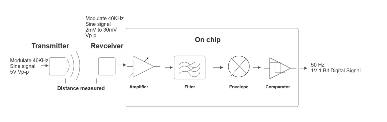 function_diagram.jpg