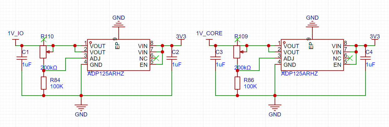 figure2