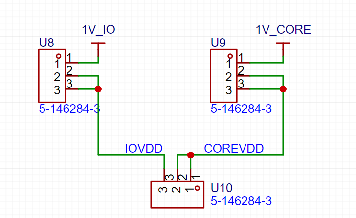 figure3