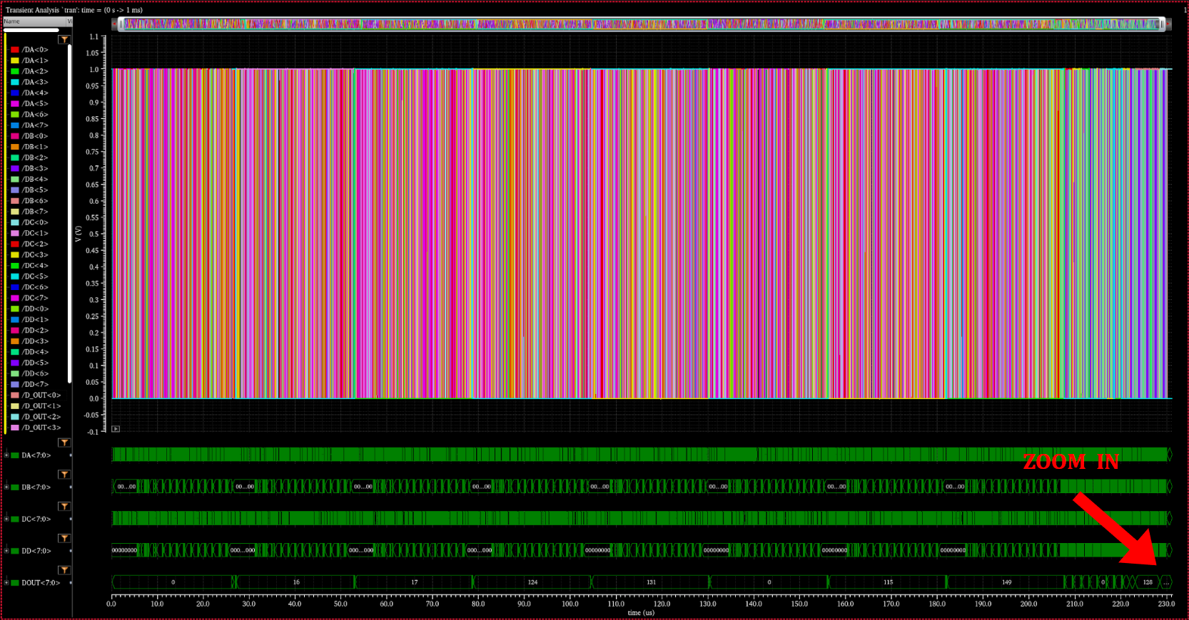 figure12