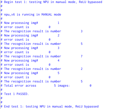 figure2