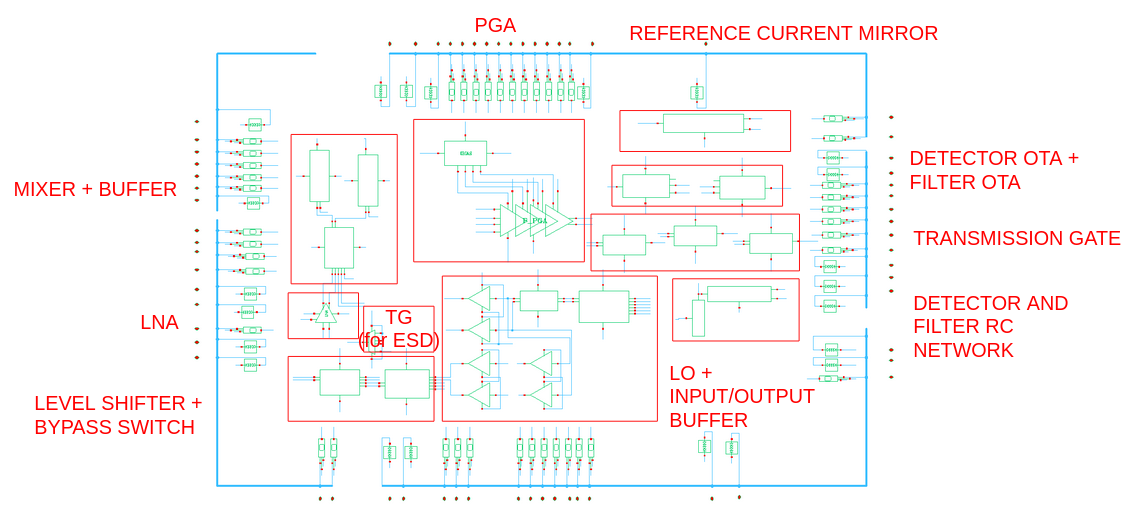 Schematic For Chip Chip schematic