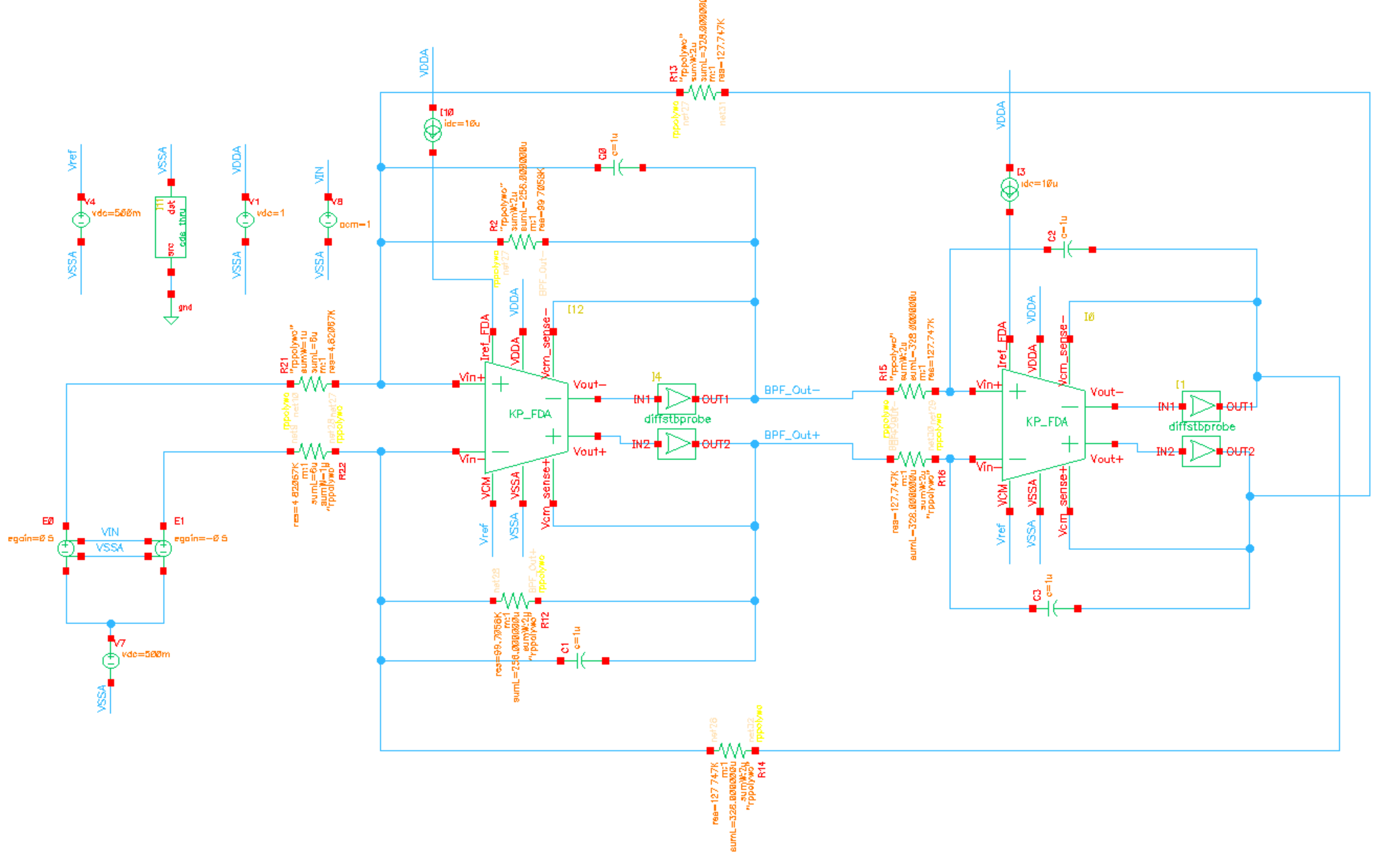 BPF Testbench