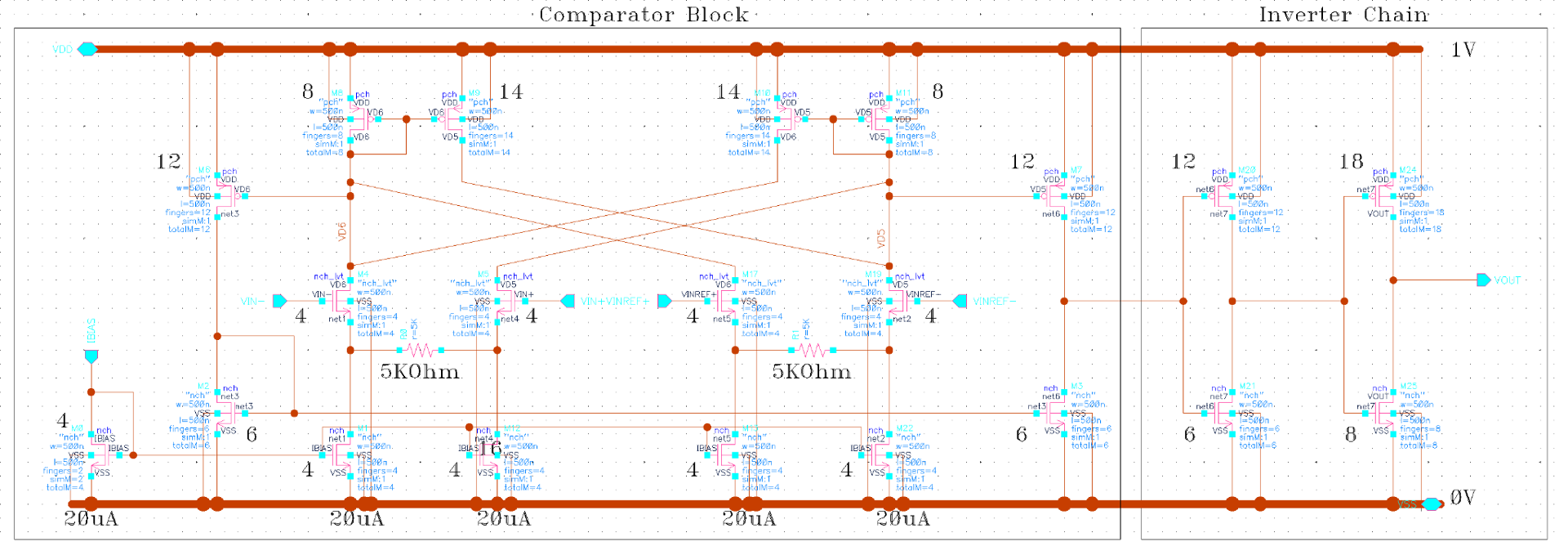 Comparator Schematic