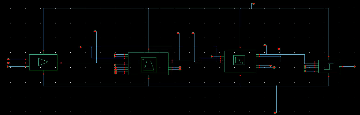 HR Schematic