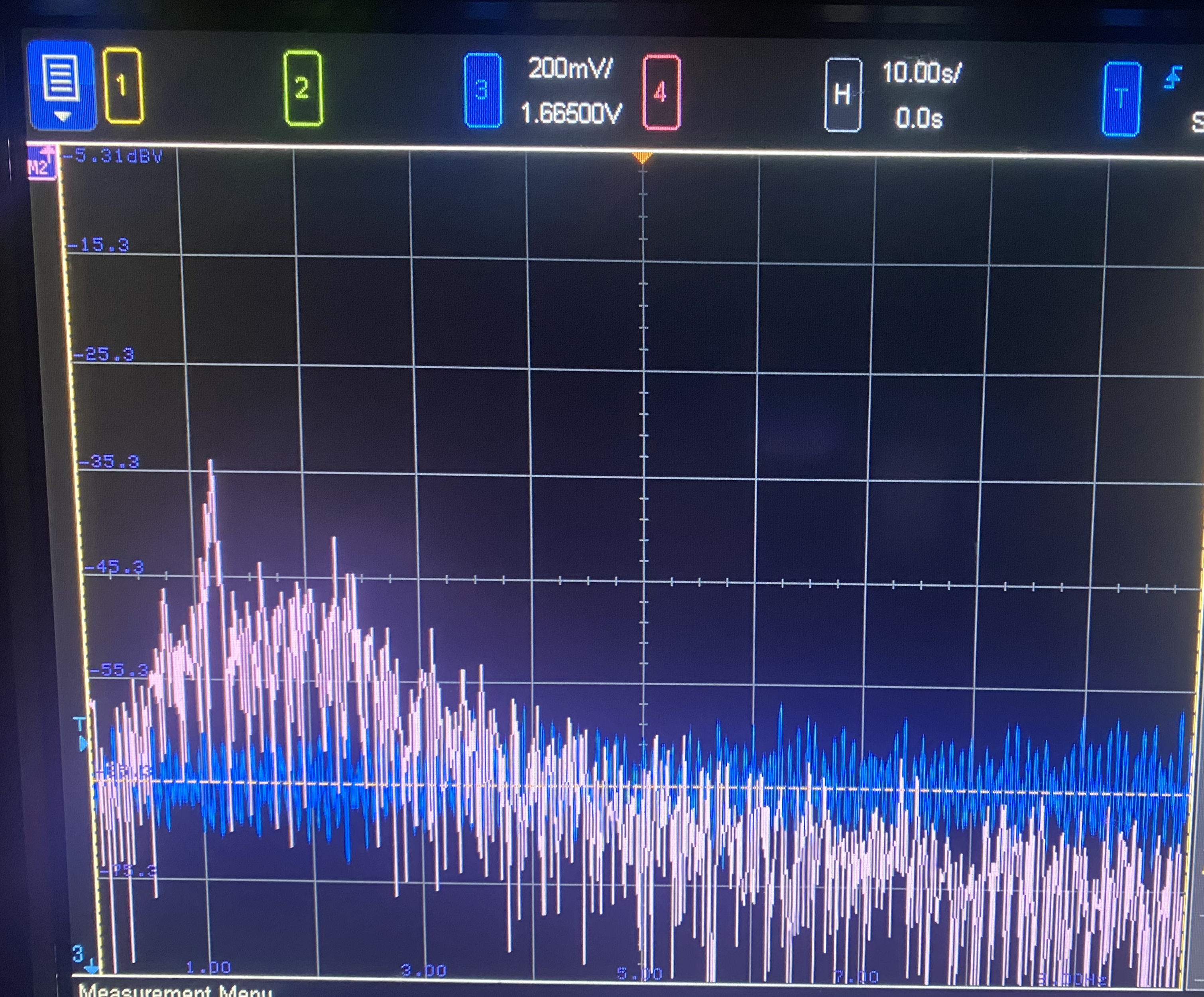 LF - 25% Duty Cycle - FFT, real user, 100 seconds