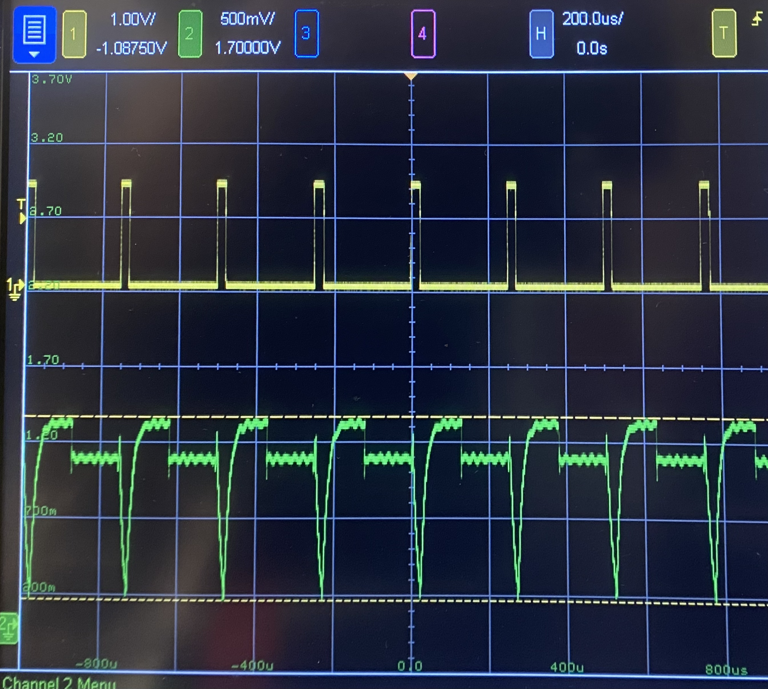 High-frequency Signals: HF Chain - Signal to LED (Yellow), Signal from TIA (Green)