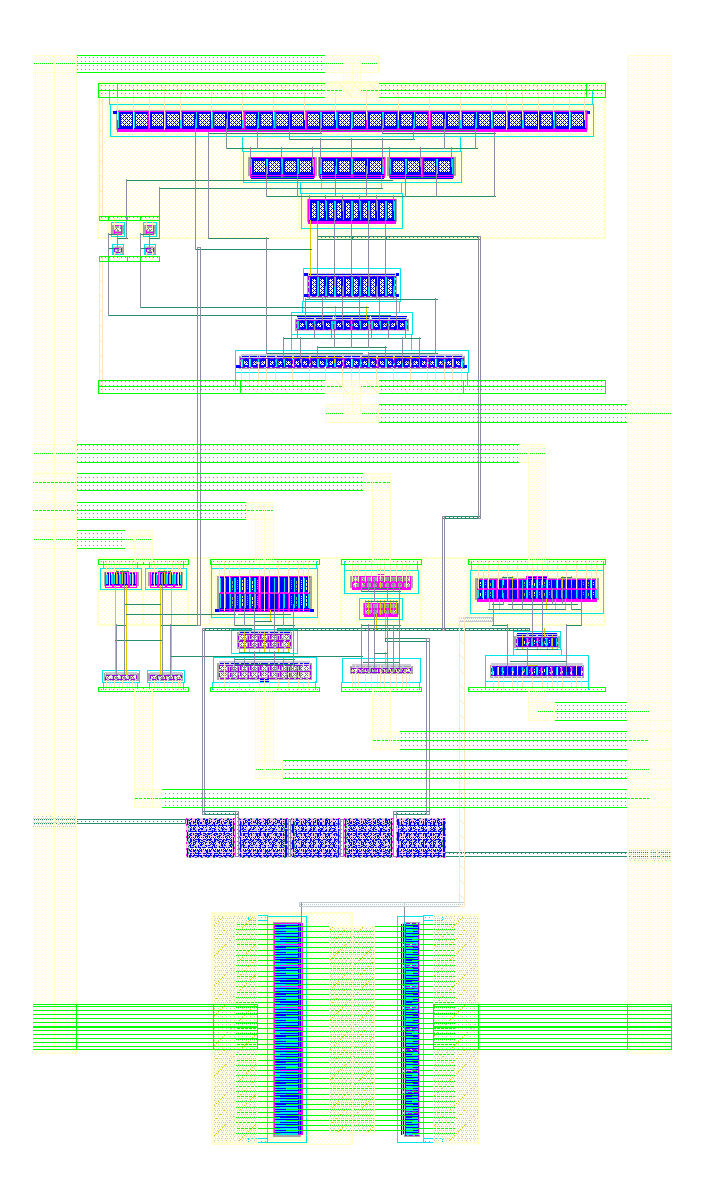LED Driver Layout