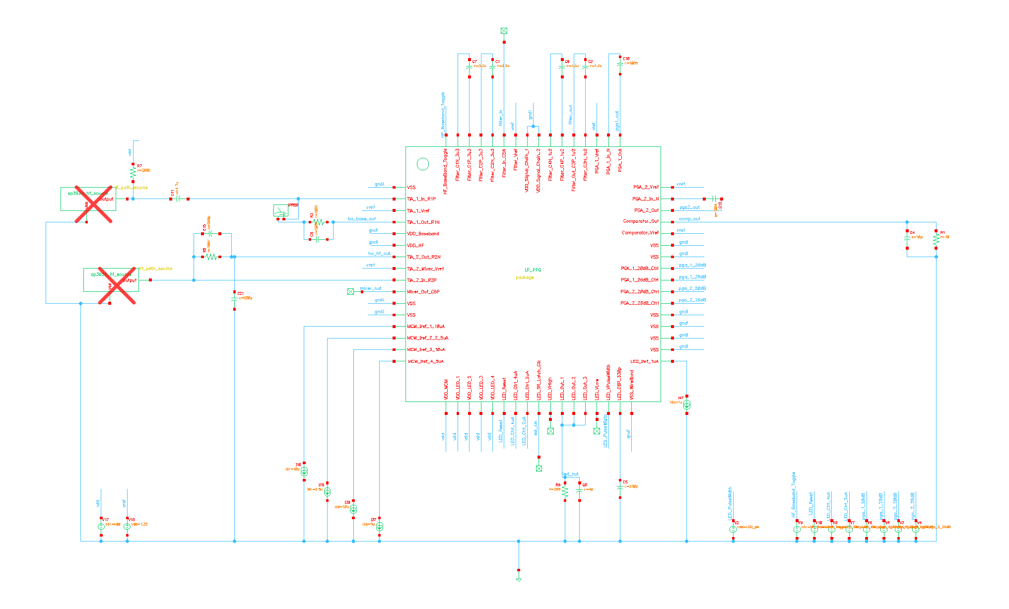 Testbench of LP-PPG