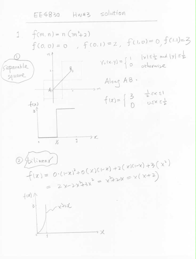 Solution 3 Solution 3