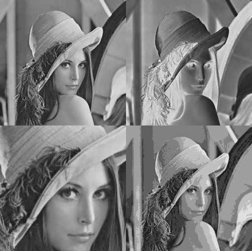 Лена седерберг 1971. Лена седерберг. Lena. Лена седерберг 1971. Ялтмар седерберг.